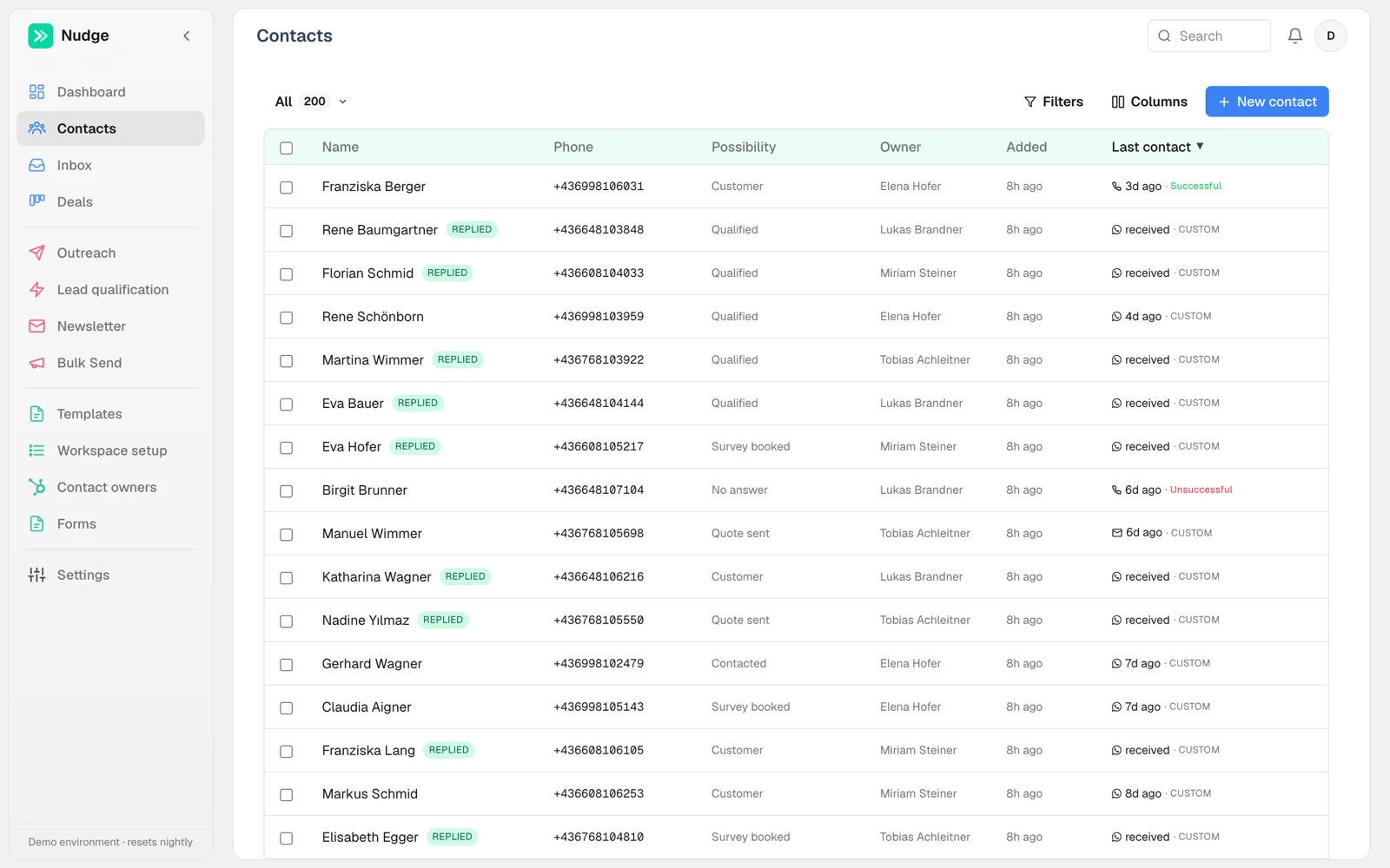 Nudge contacts table with possibility states, owners and last-contact outcomes
